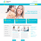 Laboratory Wordpress Theme